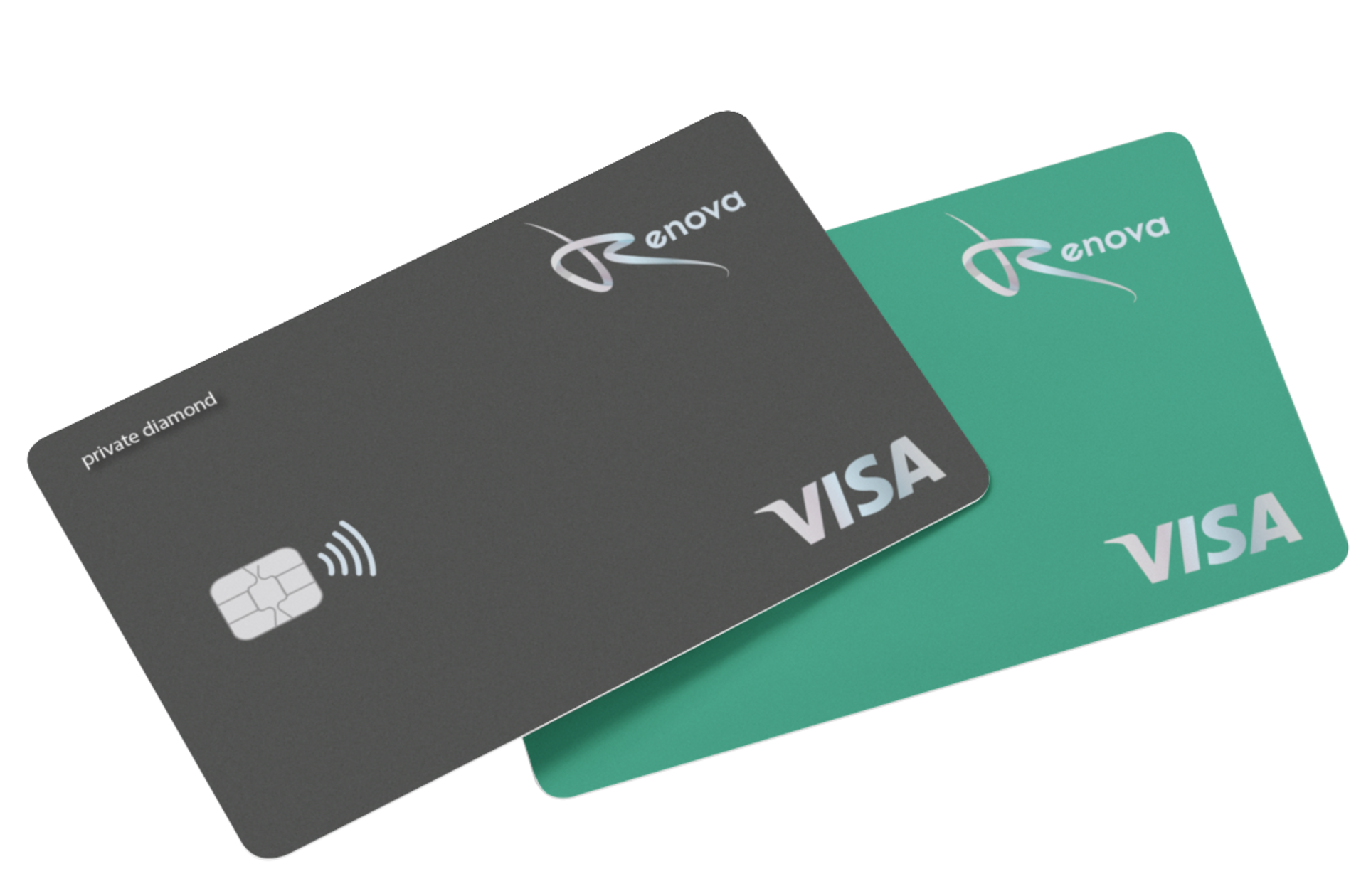 Cartões RenovaCard